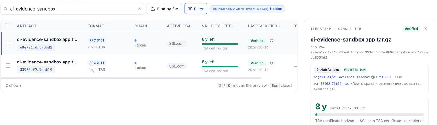The Evidence Store, with the preview showing the verified GitHub run